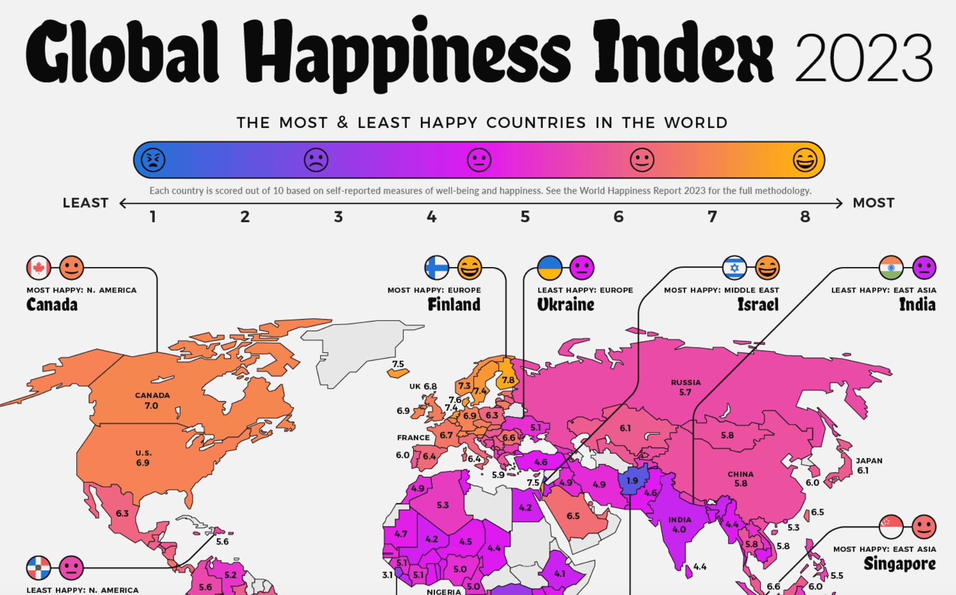 Le bonheur, l'argent et les pays les plus heureux... CahMire plus